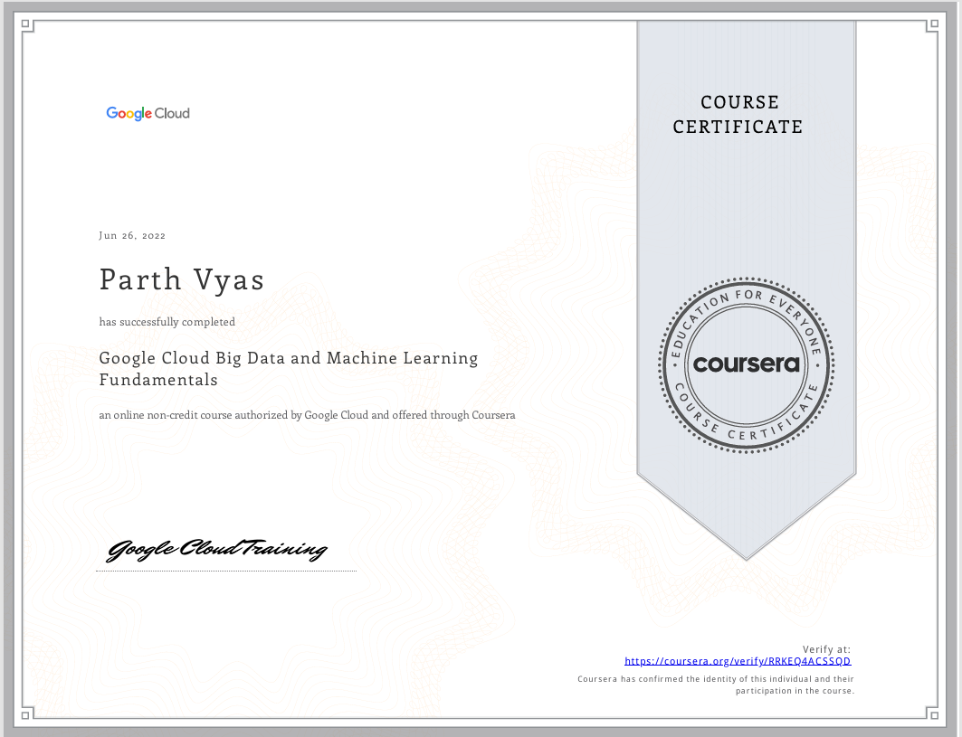 Certificate 2